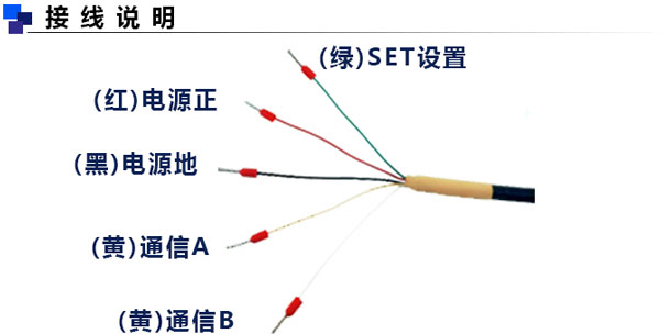 土壤水分傳感器