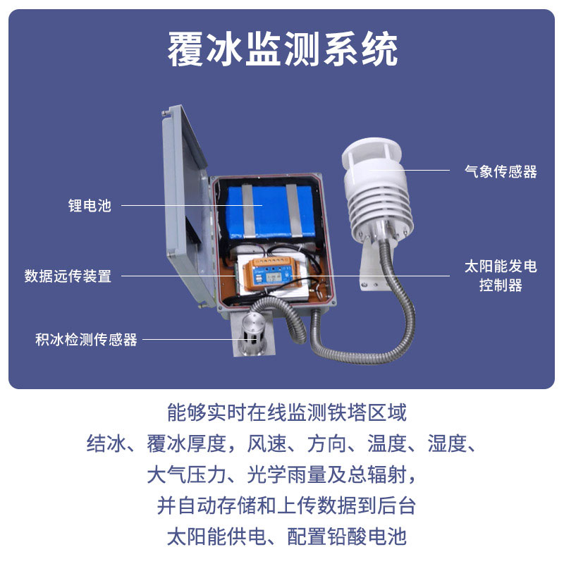 輸電線路積冰監(jiān)測(cè)系統(tǒng)