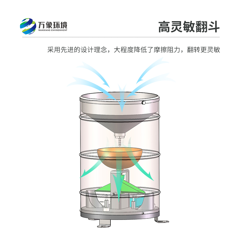 翻斗雨量傳感器優(yōu)勢(shì)方面